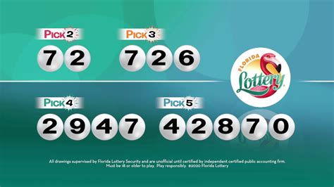 florida live draw|Florida Lottery Live .